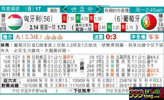 东方拆局(世?洲)