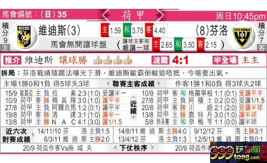 东方拆局(荷甲)