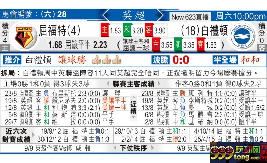 东方拆局(英超)