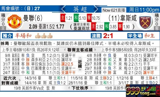 东方拆局(英超)