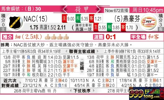东方拆局(荷甲)