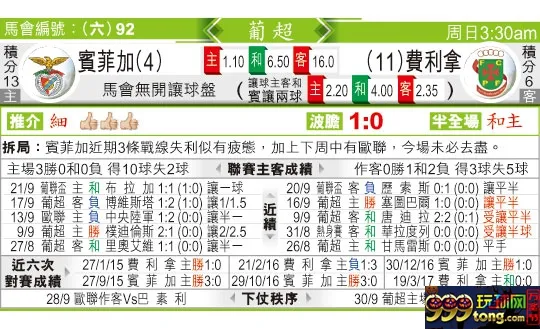 东方拆局(葡超)