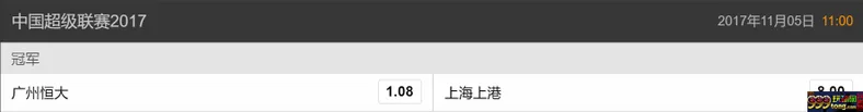 博彩资讯：中超冠军悬念再起？博彩机构并不这么认为