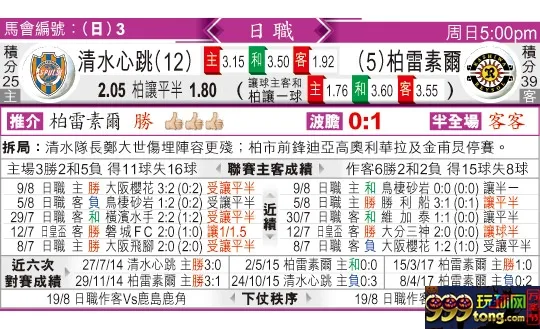 东方拆局(日?)