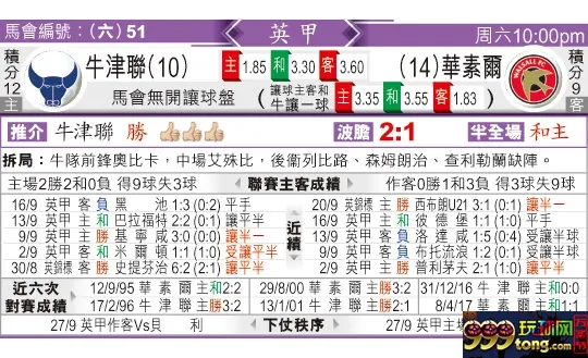 东方拆局(英甲)