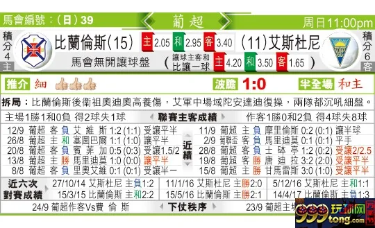 东方拆局(葡超)