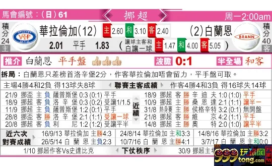 东方拆局(挪超)