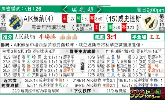 东方拆局(瑞典超)