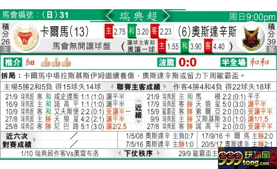 东方拆局(瑞典超)
