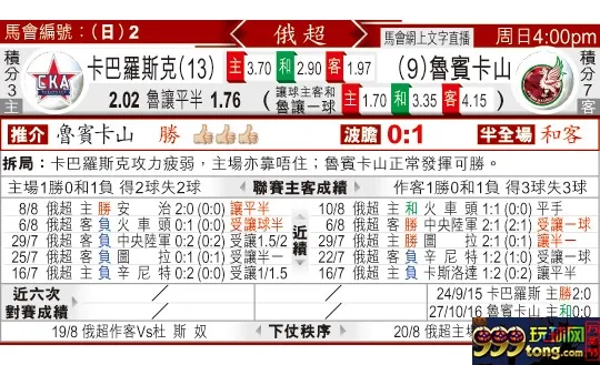 东方拆局(俄超)