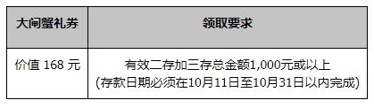 同乐城浓情蟹礼送给你