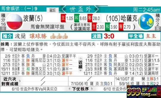 东方拆局(世?洲)
