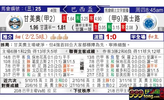 东方拆局(巴西?)