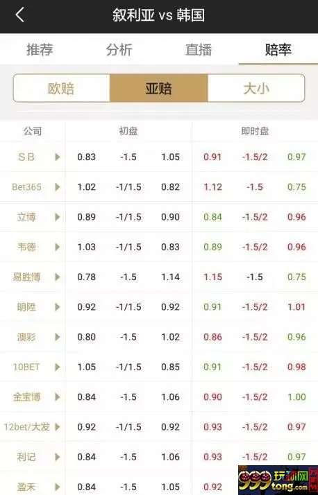 博彩技巧：关于足球投注中的错判，你需要知道的知识