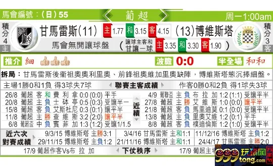 东方拆局(葡超)