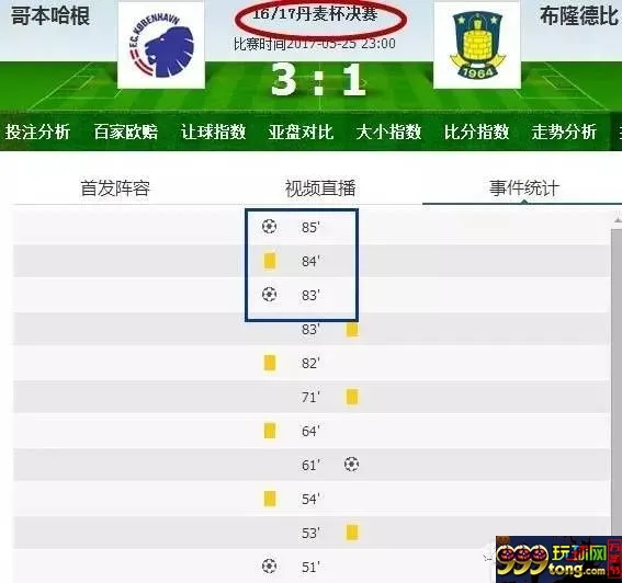 博彩百科：体育博彩中的18分钟定律，你是否知道呢？