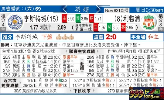 东方拆局(英超)