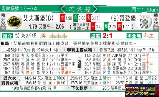 东方拆局(瑞典超)