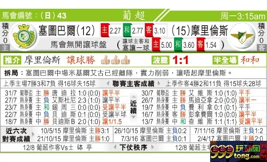 东方拆局(葡超)