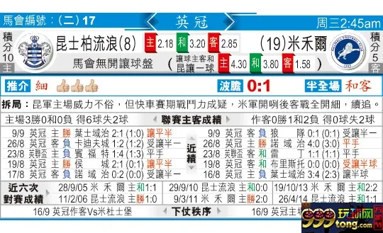 东方拆局(英冠)