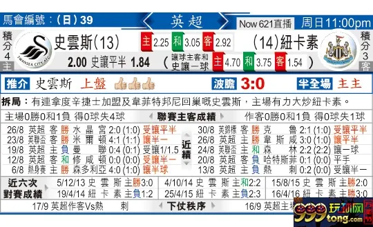东方拆局(英超)