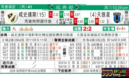 东方拆局(瑞典超)