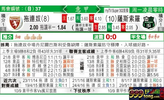 东方拆局(意甲)