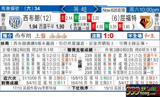 东方拆局(英超)