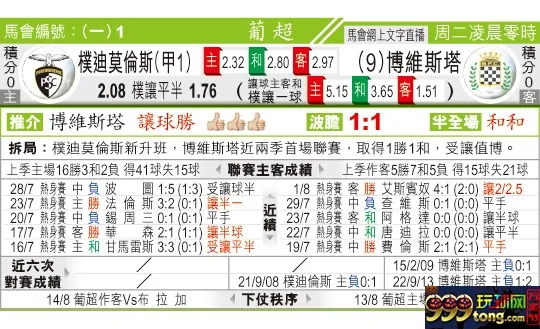 东方拆局(葡超)