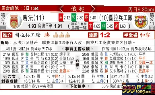 东方拆局(俄超)