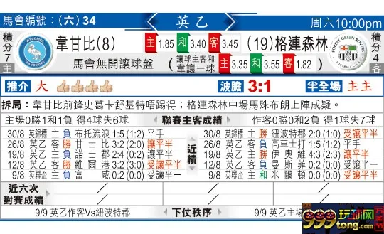 东方拆局(英乙)