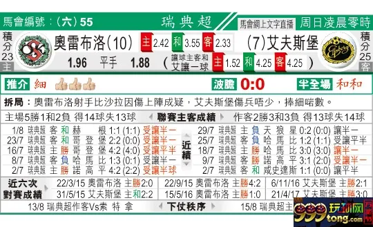 东方拆局(瑞典超)