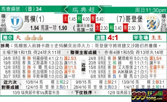 东方拆局(瑞典超)