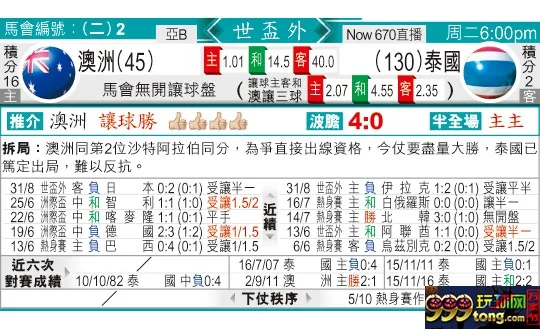 东方拆局(世?洲)