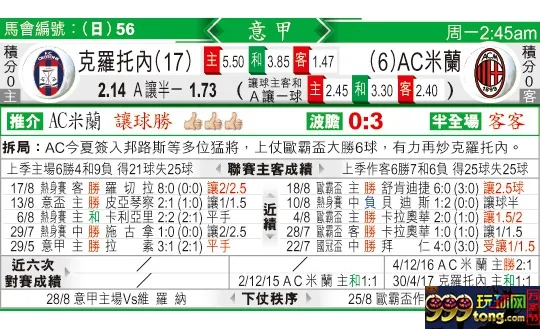 东方拆局(意甲)