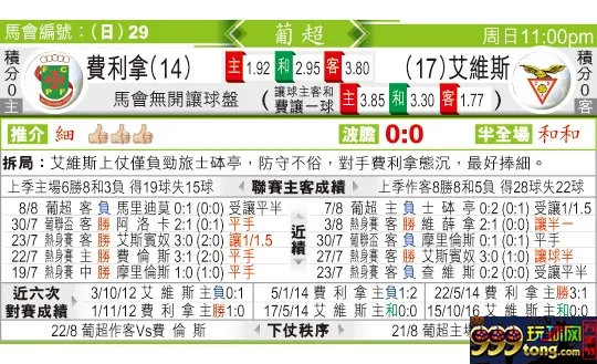 东方拆局(葡超)