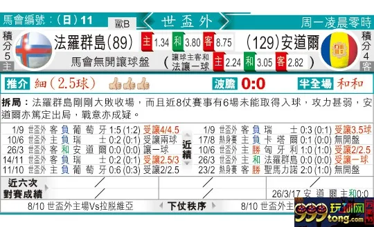 东方拆局(世?洲)