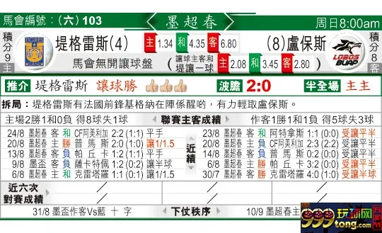 东方拆局(墨超)
