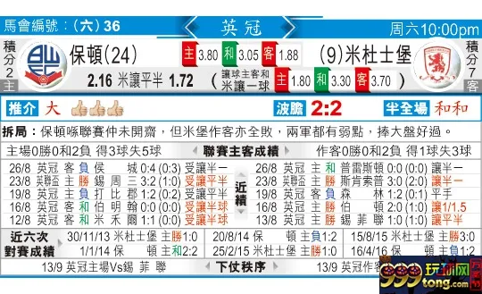 东方拆局(英冠)