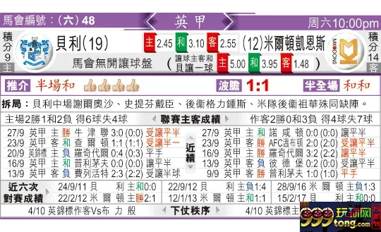 东方拆局(英甲)