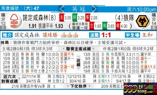 东方拆局(英冠)