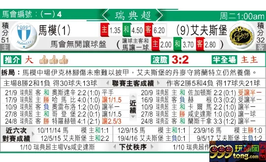 东方拆局(瑞典超)
