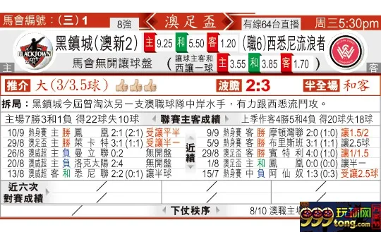 东方拆局(澳足?)