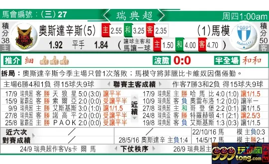 东方拆局(瑞典超)