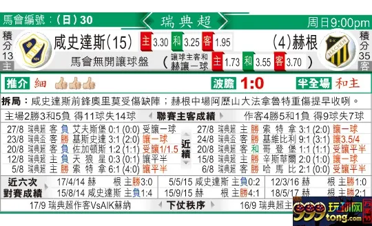 东方拆局(瑞典超)