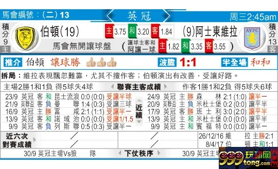 东方拆局(英冠)
