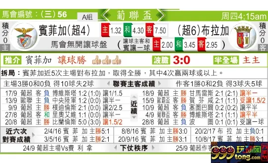 东方拆局(葡??)