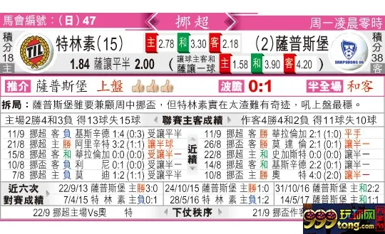 东方拆局(挪超)