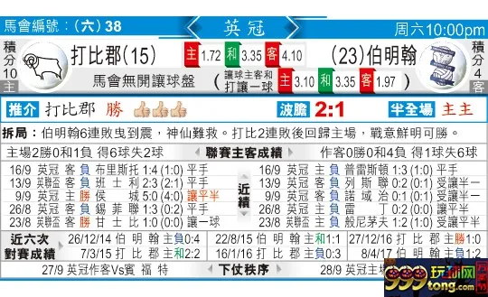 东方拆局(英冠)