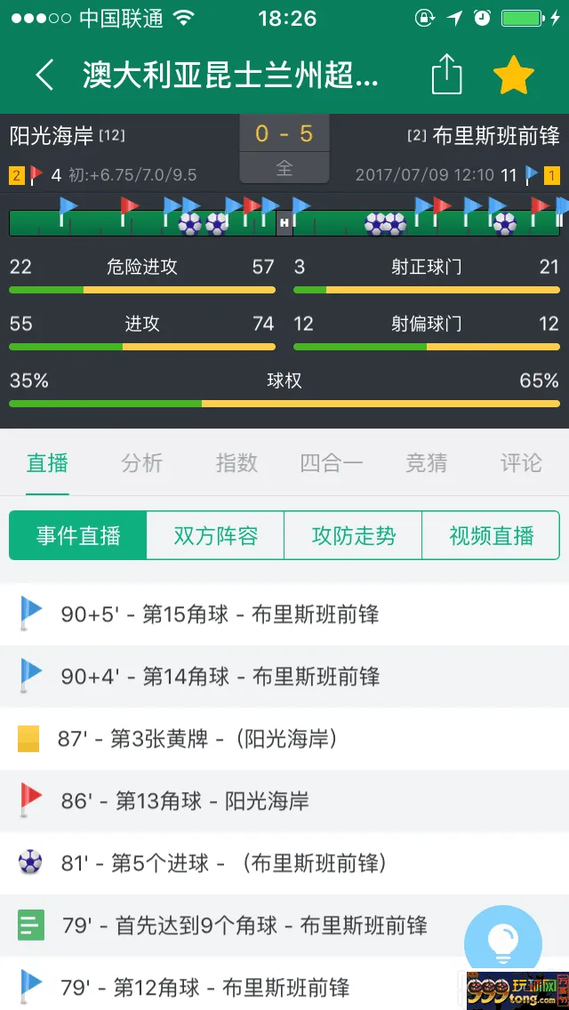 博彩技巧:【经验】角球生财之道??大角,顺势而为,相信自己